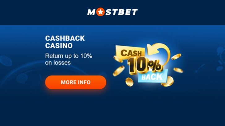 Mostbet Online Casino Site in Bangladesh: Functions, Benefits, and More