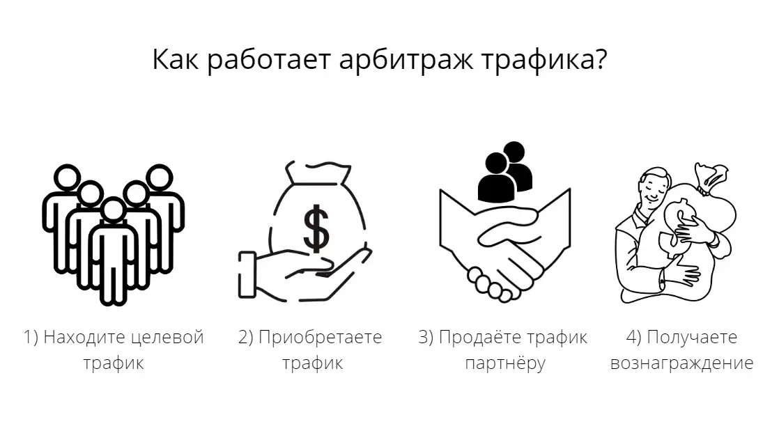 Бесплатные антидетект браузеры Как защитить свою анонимность в сети Бесплатные антидетект браузеры Как защитить свою анонимность в сети