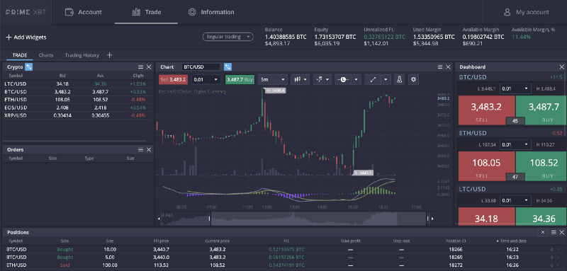 Trading Like a Pro with PrimeXBT A Comprehensive Guide Trading Like a Pro with PrimeXBT A Comprehensive Guide