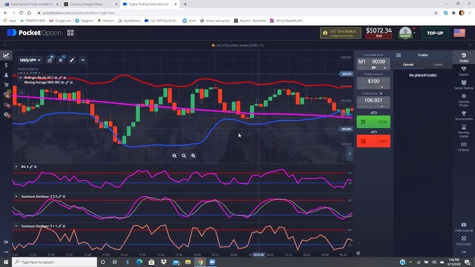 Pocket Option Live Trading Советы и Стратегии для Успешной Торговли Pocket Option Live Trading Советы и Стратегии для Успешной Торговли